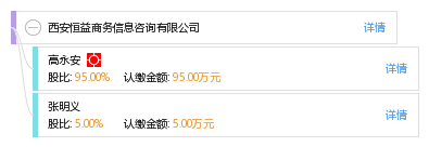西安恒益商务信息咨询有限公司