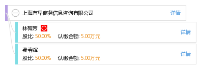 上海有早商务信息咨询有限公司